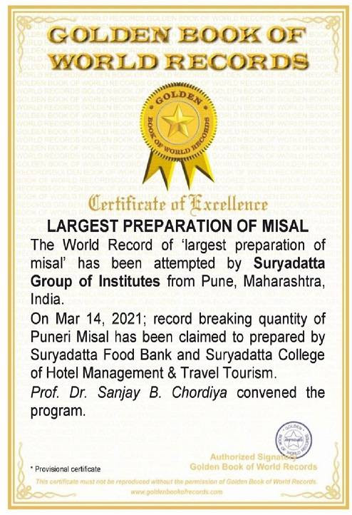 World Record SCHMTT