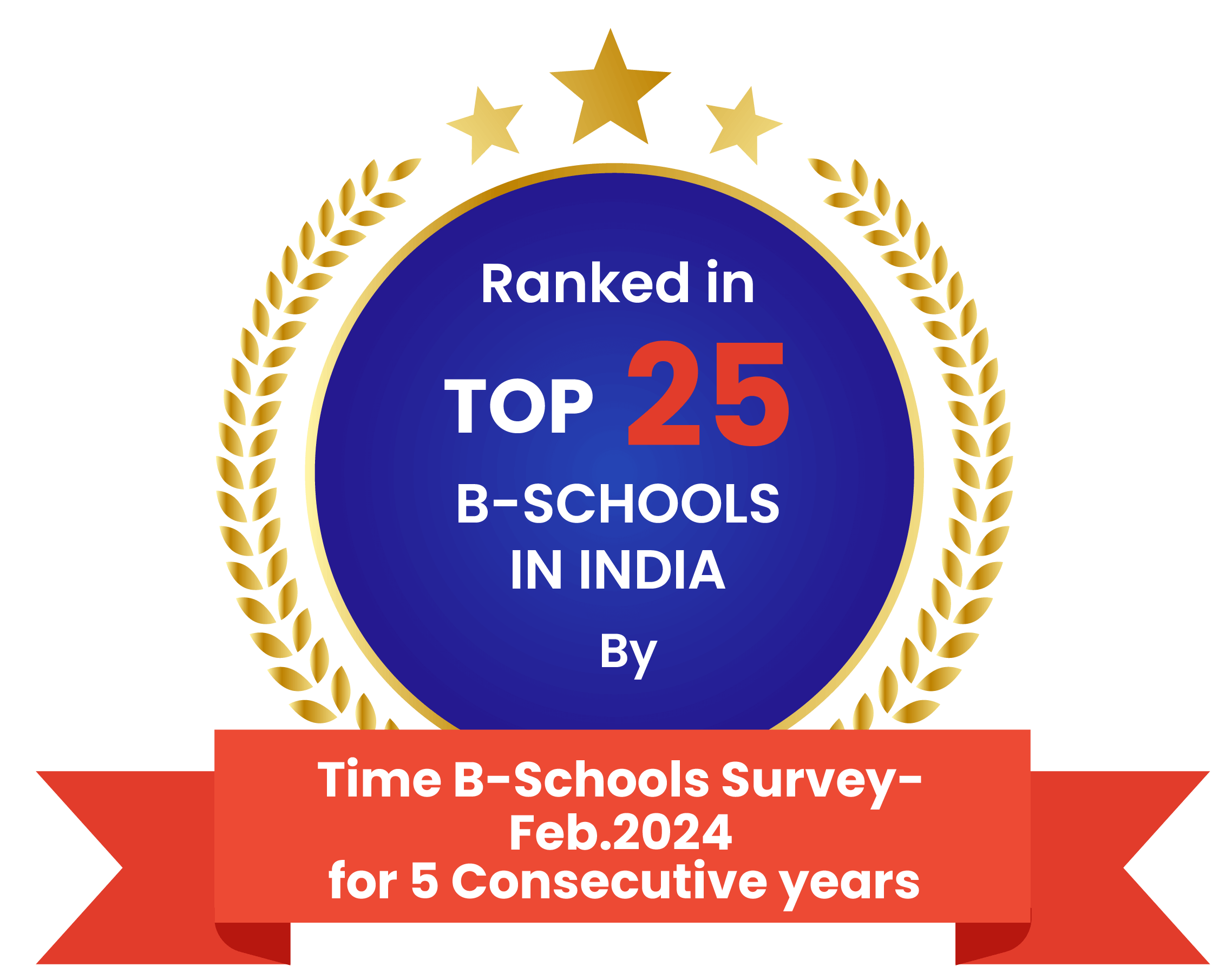 ranking