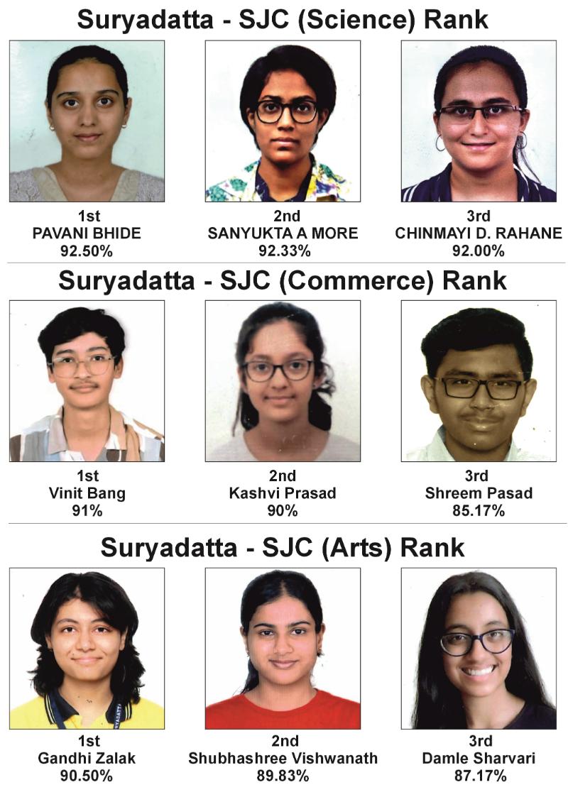 HSC -RESULT SJC