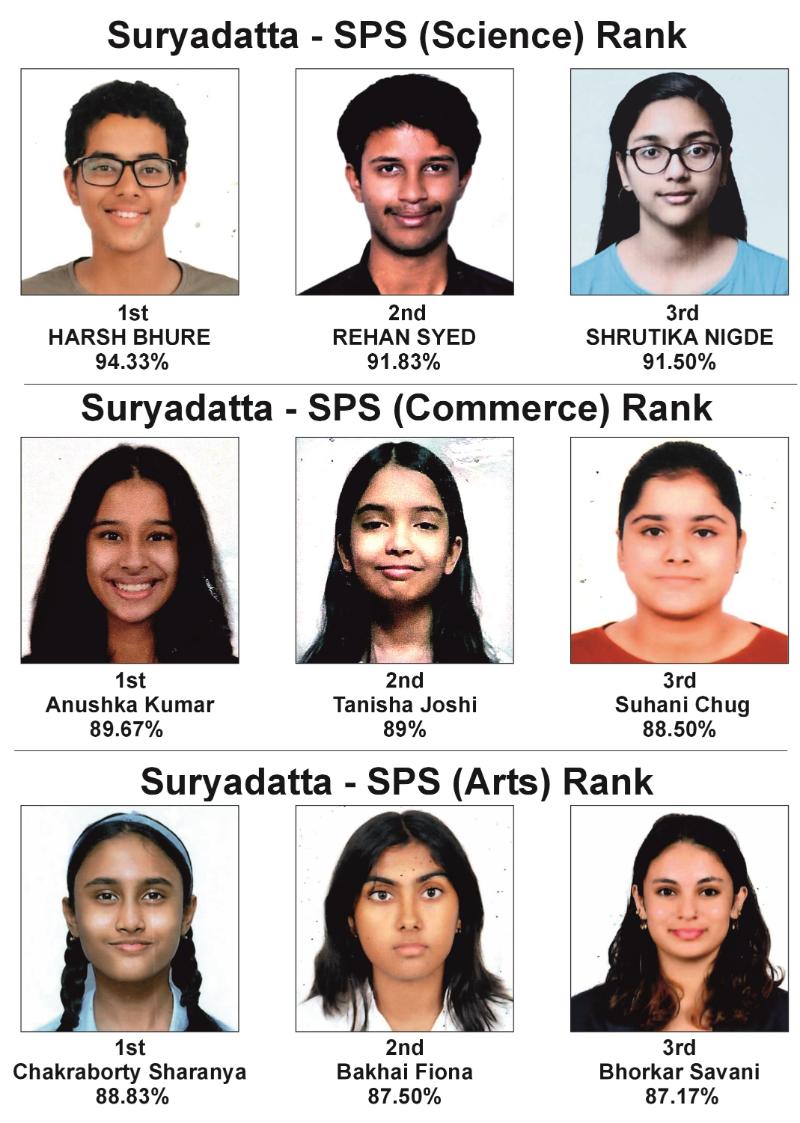 HSC -RESULT SPS