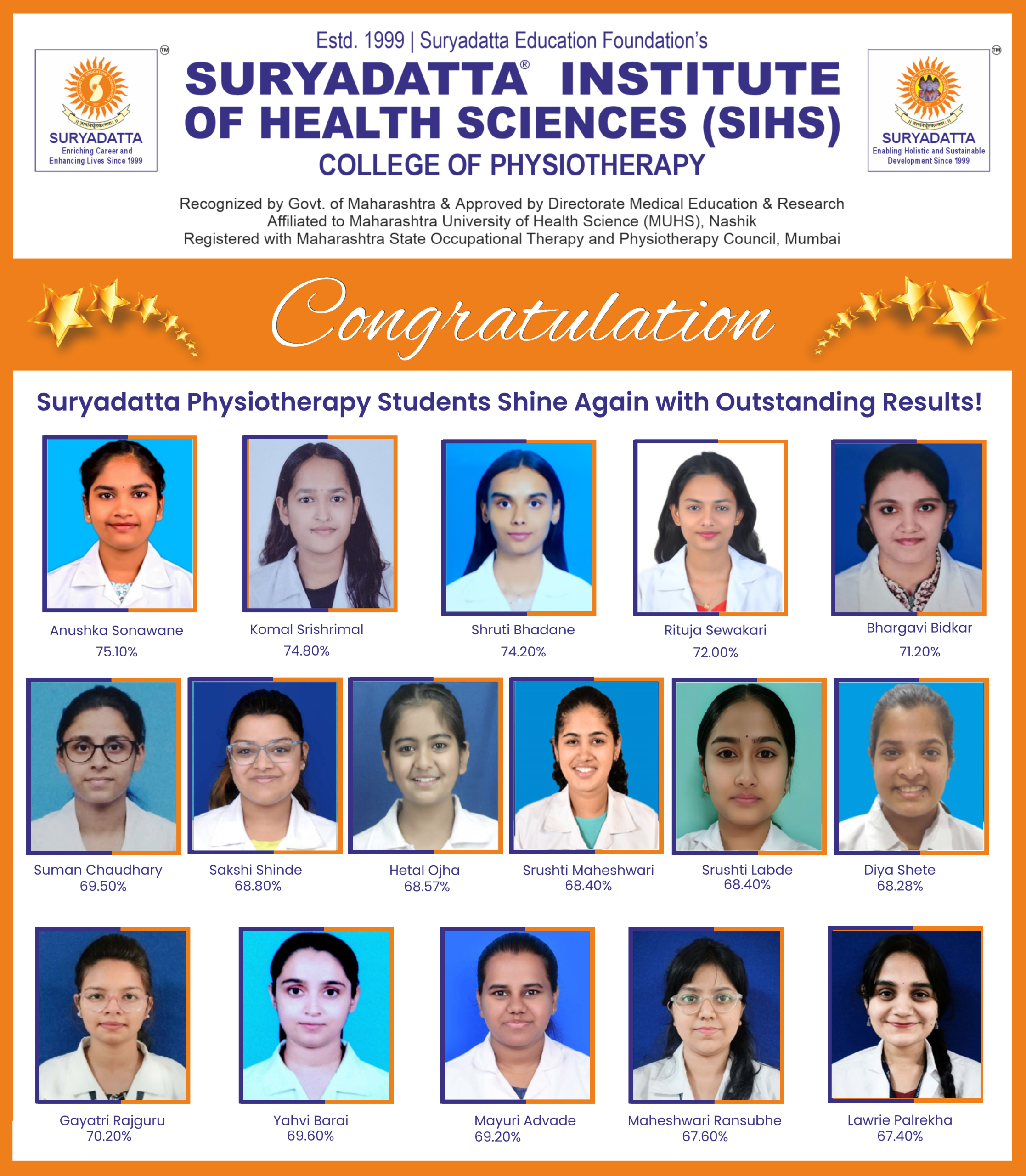 Suryadatta Physiotherapy Students Excel with Remarkable Results!