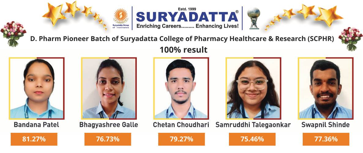 SCPHR students achieve 100% result!