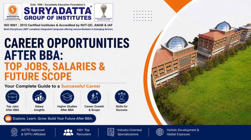 Career Opportunities After BBA: Top Jobs, Salaries & Future Scope