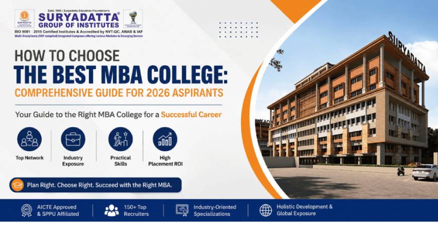 Best MBA College guide for 2026 aspirants featuring Suryadatta Group of Institutes MBA admissions and career growth.