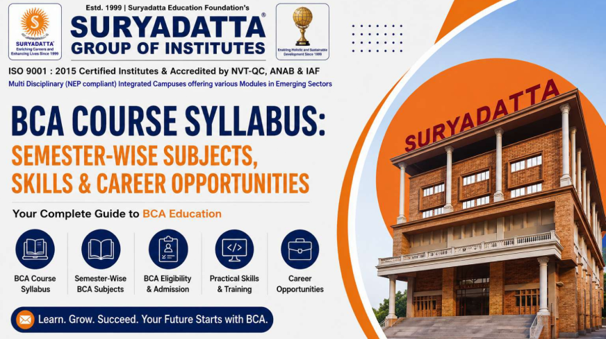 BCA Course Syllabus: Semester-Wise Subjects, Skills & Career Opportunities